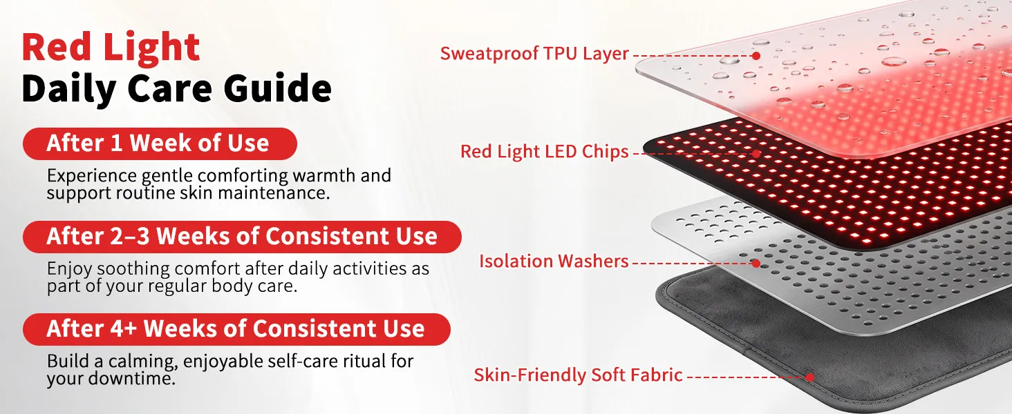 Red Light Therapy Pad — detail view 7